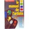 Le manuel de l'artiste